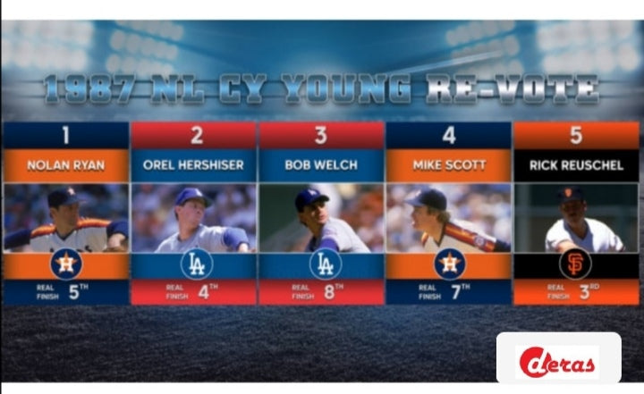 Cy Young de LN 1987: La 'Nueva' votación.