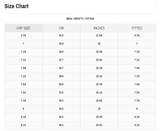 New Era 59FIFTY Miami Marlins MLB Authentic Collection On Field